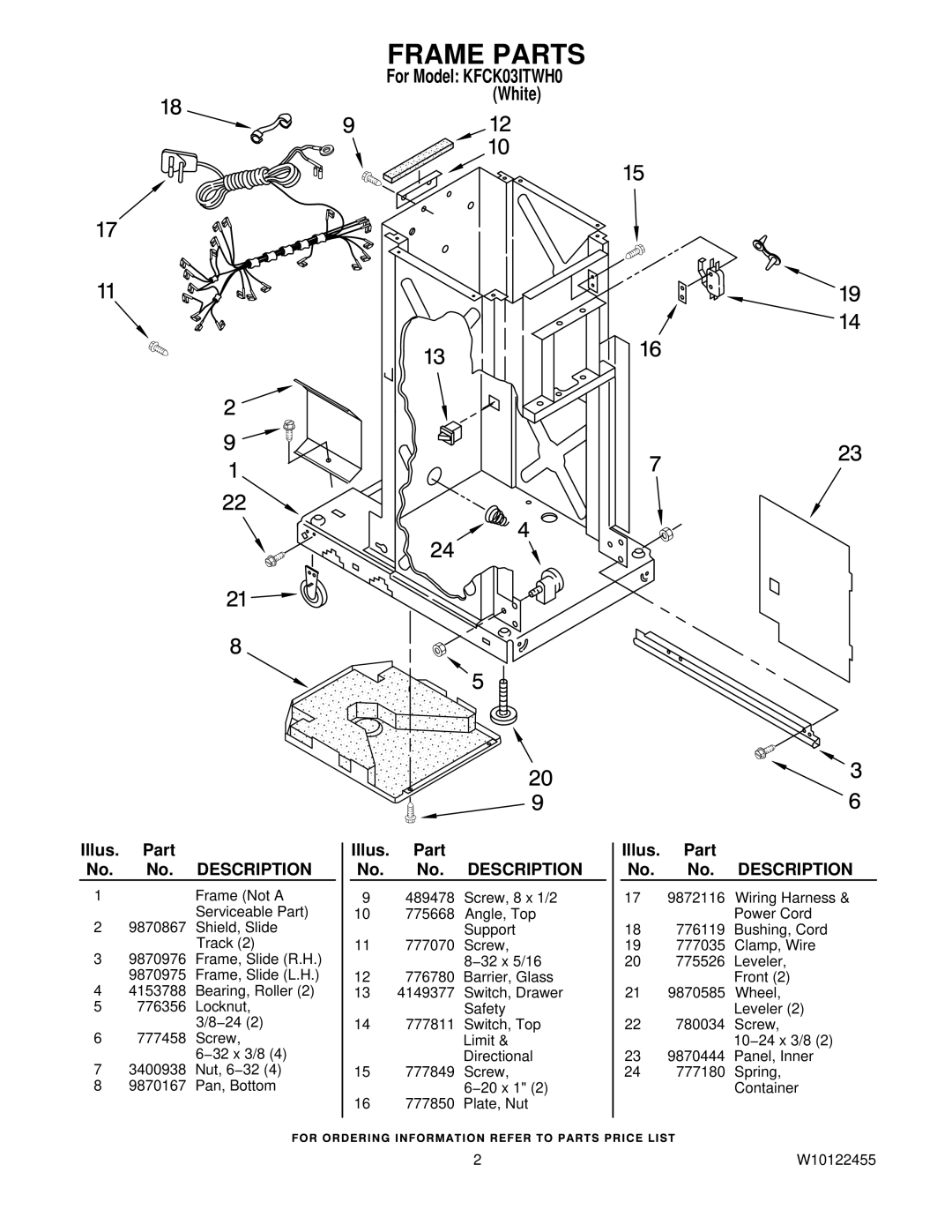 KitchenAid KFCK03ITWH0 manual Frame Parts 