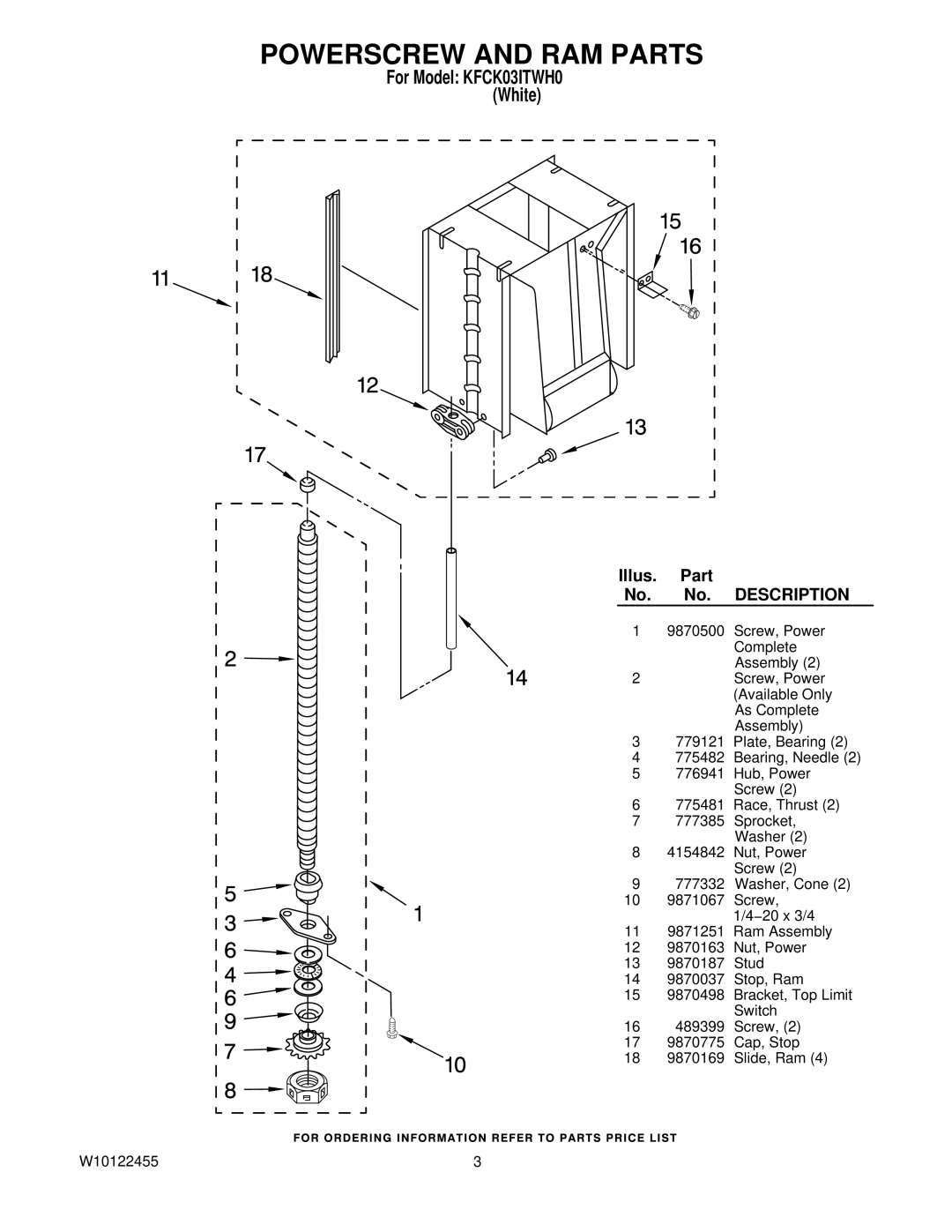 KitchenAid KFCK03ITWH0 manual Powerscrew and RAM Parts, Description 