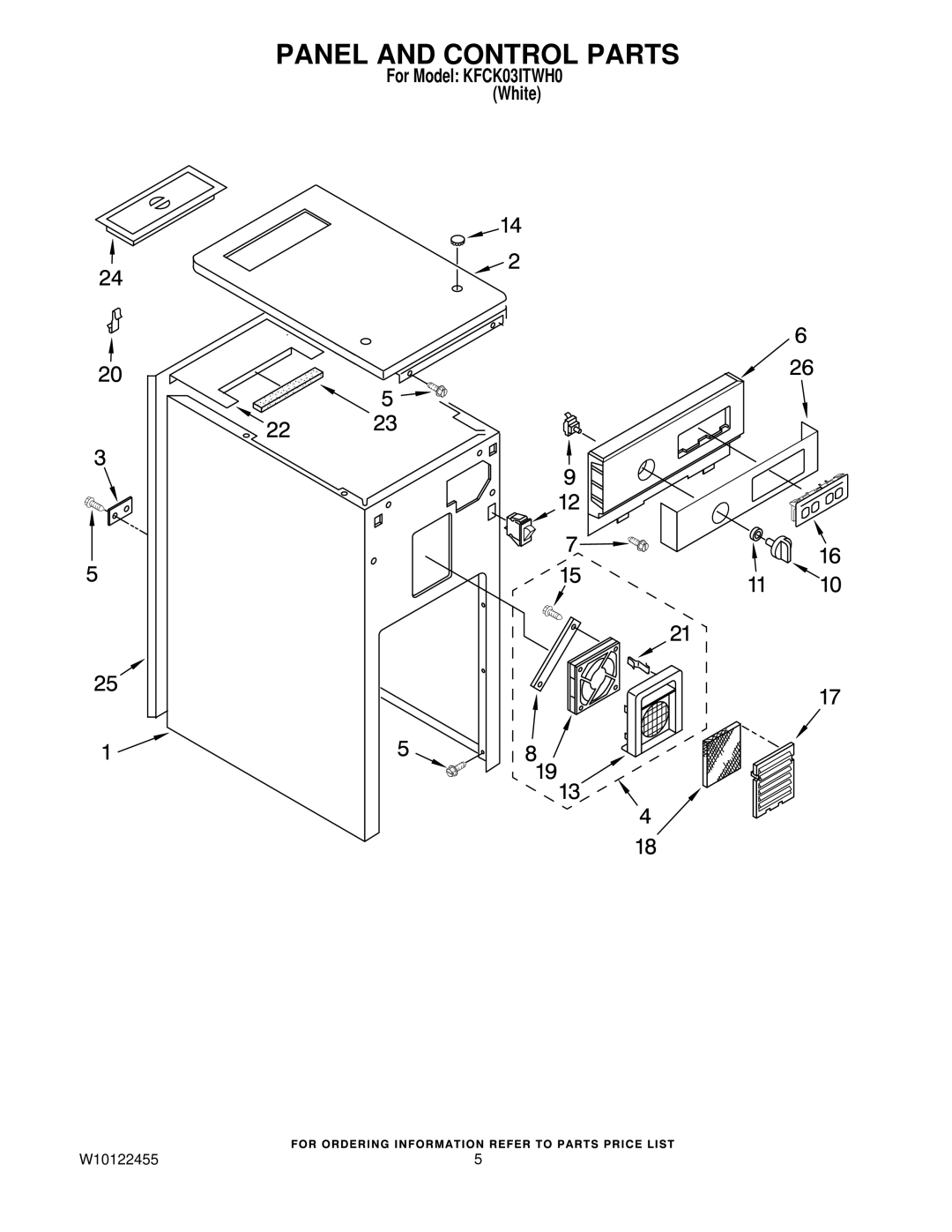 KitchenAid KFCK03ITWH0 manual Panel and Control Parts 