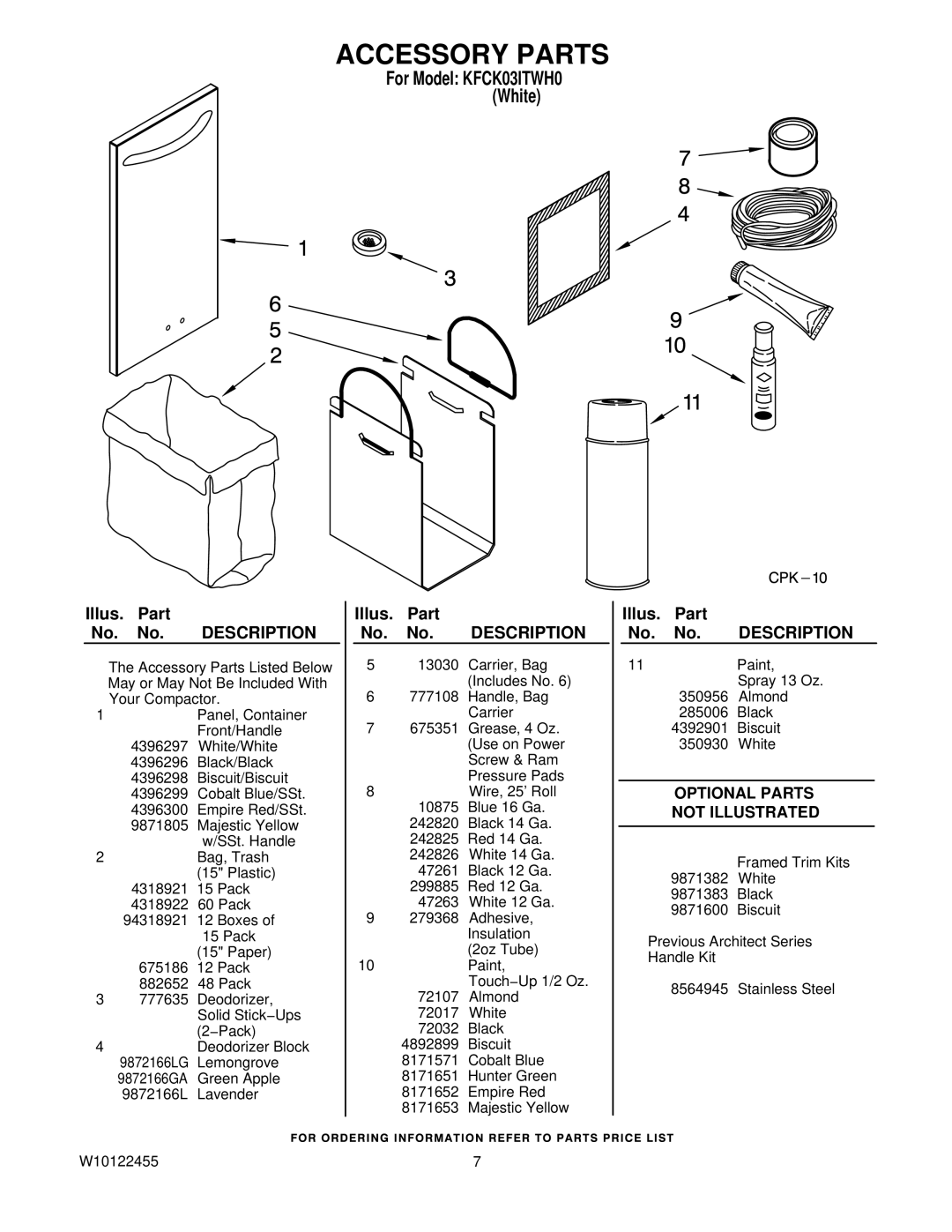 KitchenAid KFCK03ITWH0 manual Accessory Parts, Optional Parts Not Illustrated 