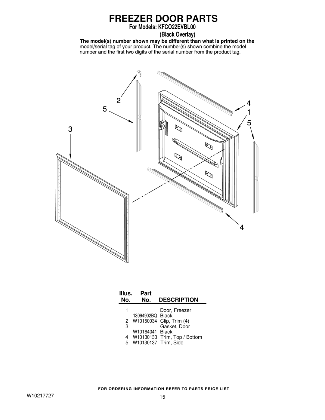 KitchenAid KFCO22EVBL00 manual Freezer Door Parts 