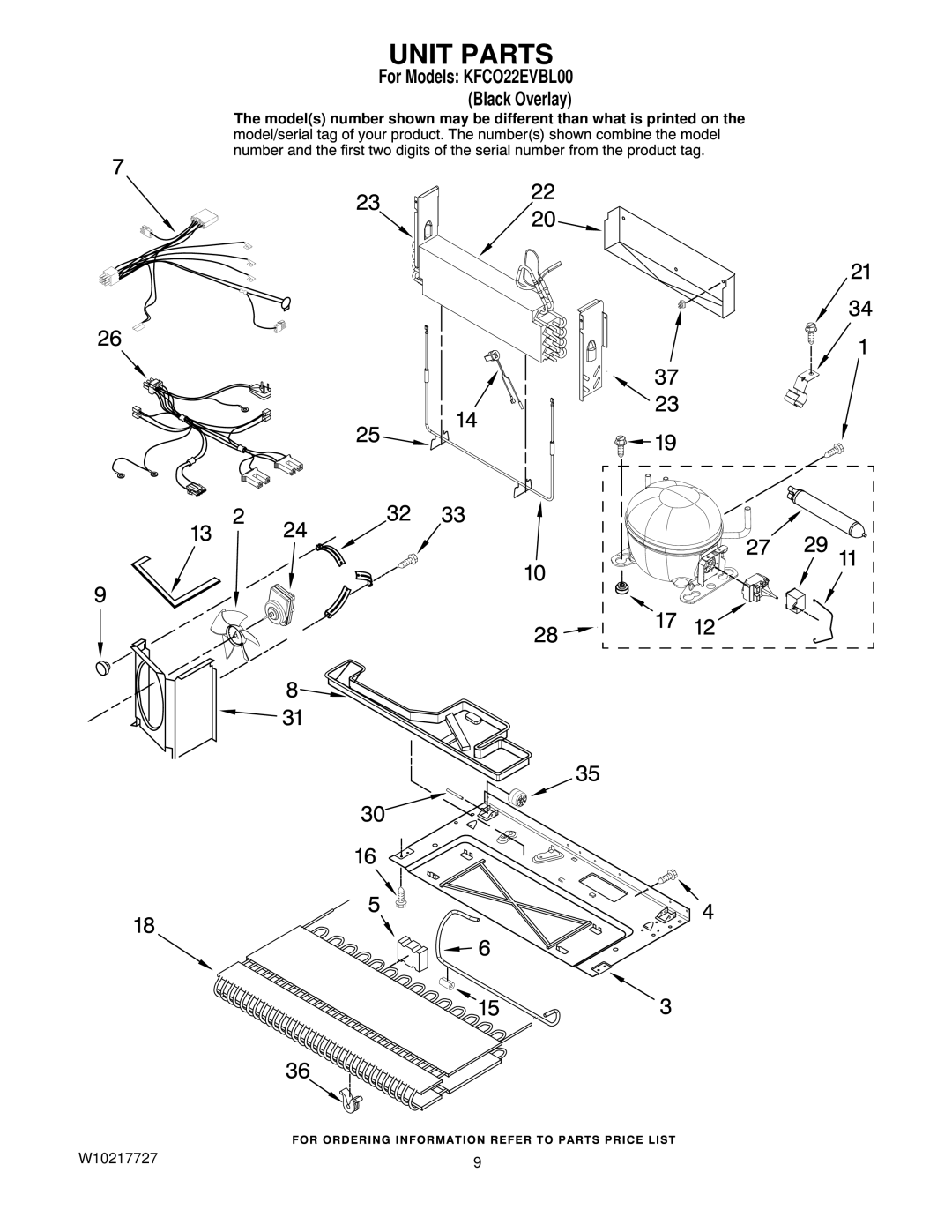 KitchenAid KFCO22EVBL00 manual Unit Parts 