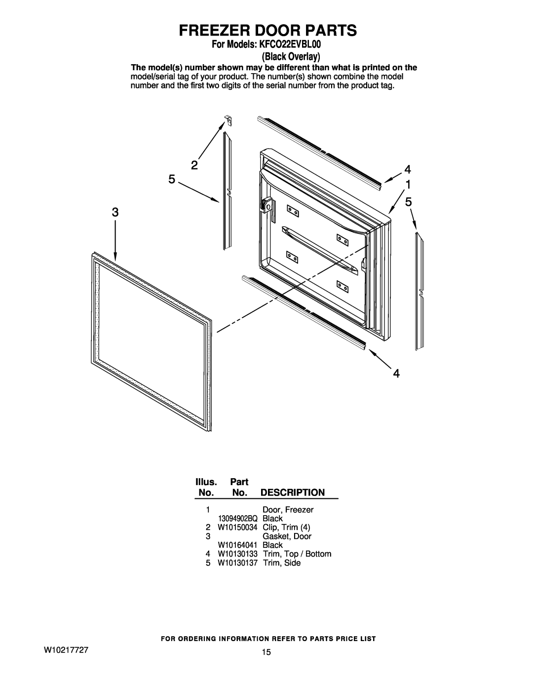 KitchenAid manual Freezer Door Parts, For Models KFCO22EVBL00 Black Overlay 