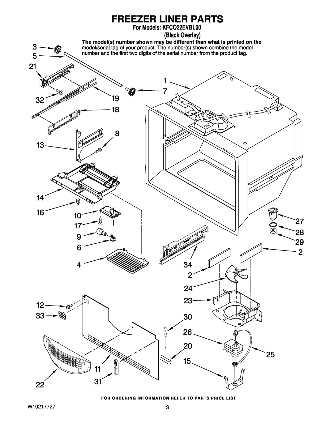 KitchenAid manual Freezer Liner Parts, For Models KFCO22EVBL00 Black Overlay, W10217727 
