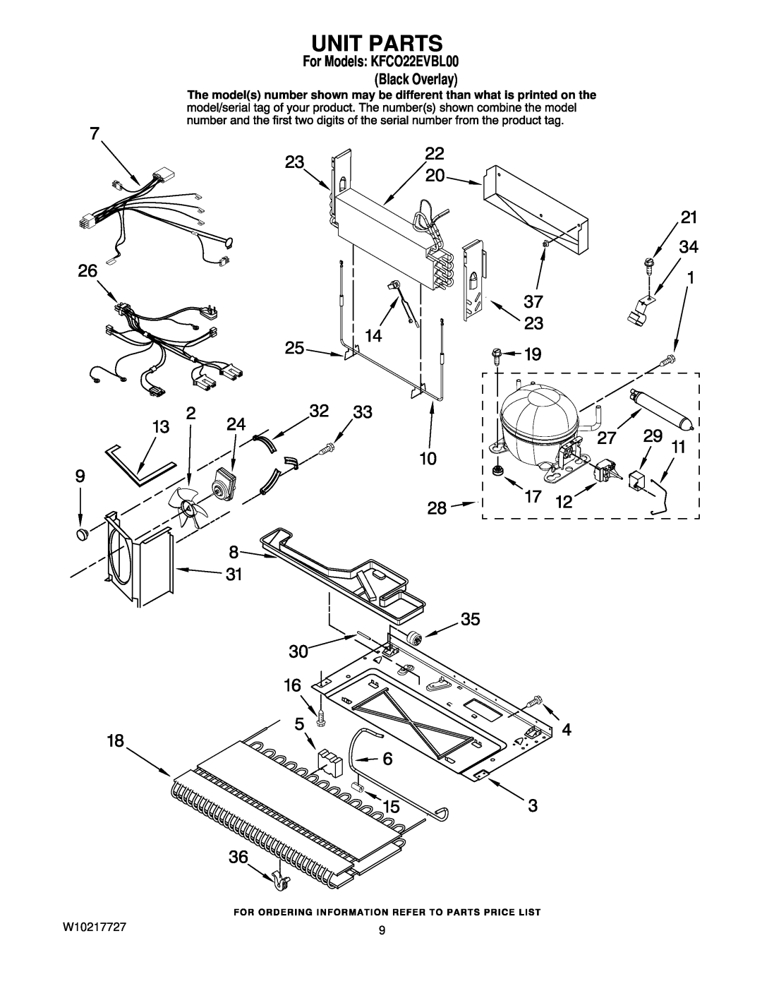 KitchenAid manual Unit Parts, For Models KFCO22EVBL00 Black Overlay 