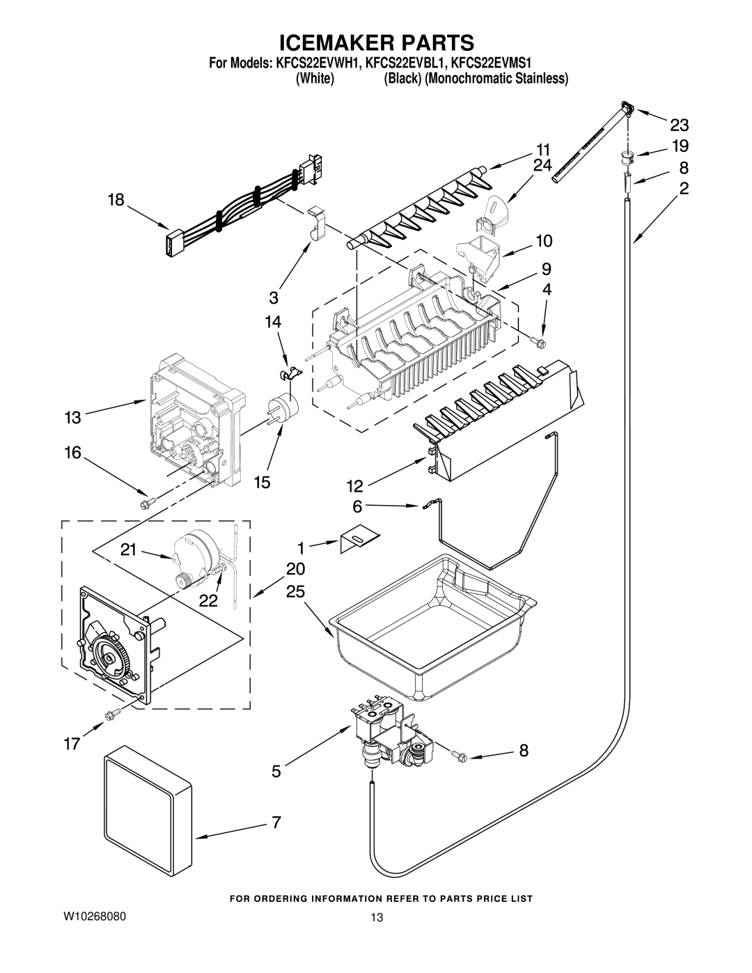 KitchenAid KFCS22EVWH1, KFCS22EVBL1, KFCS22EVMS1 manual Icemaker Parts 