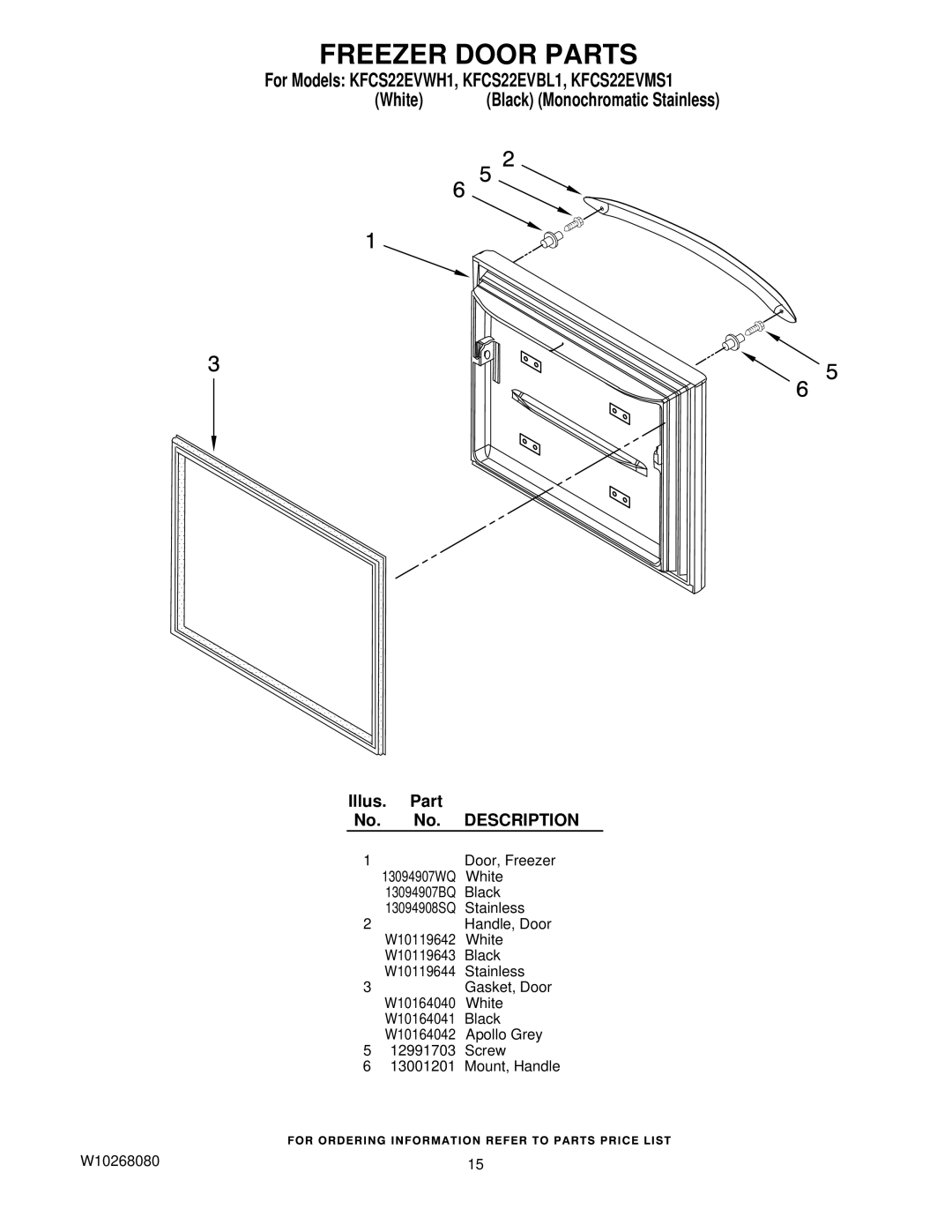 KitchenAid KFCS22EVBL1, KFCS22EVWH1, KFCS22EVMS1 manual Freezer Door Parts 