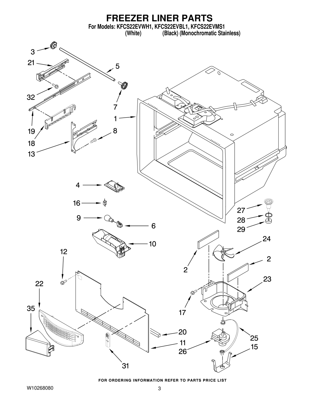 KitchenAid KFCS22EVBL1, KFCS22EVWH1, KFCS22EVMS1 manual Freezer Liner Parts 