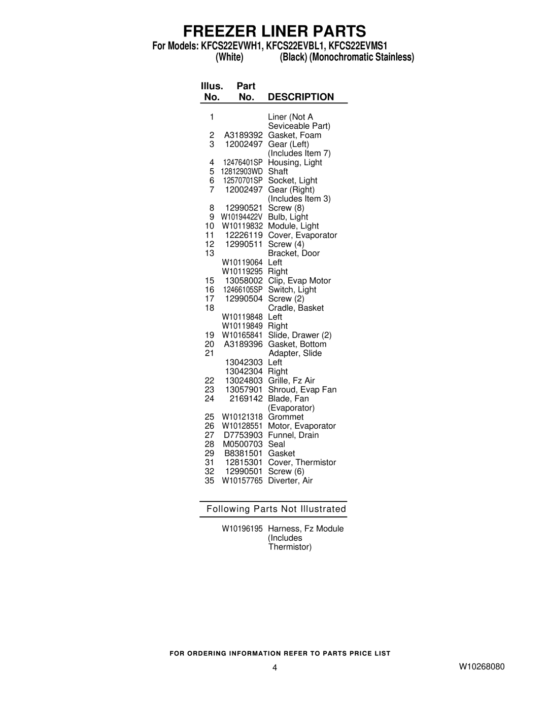 KitchenAid KFCS22EVWH1, KFCS22EVBL1, KFCS22EVMS1 manual Description 