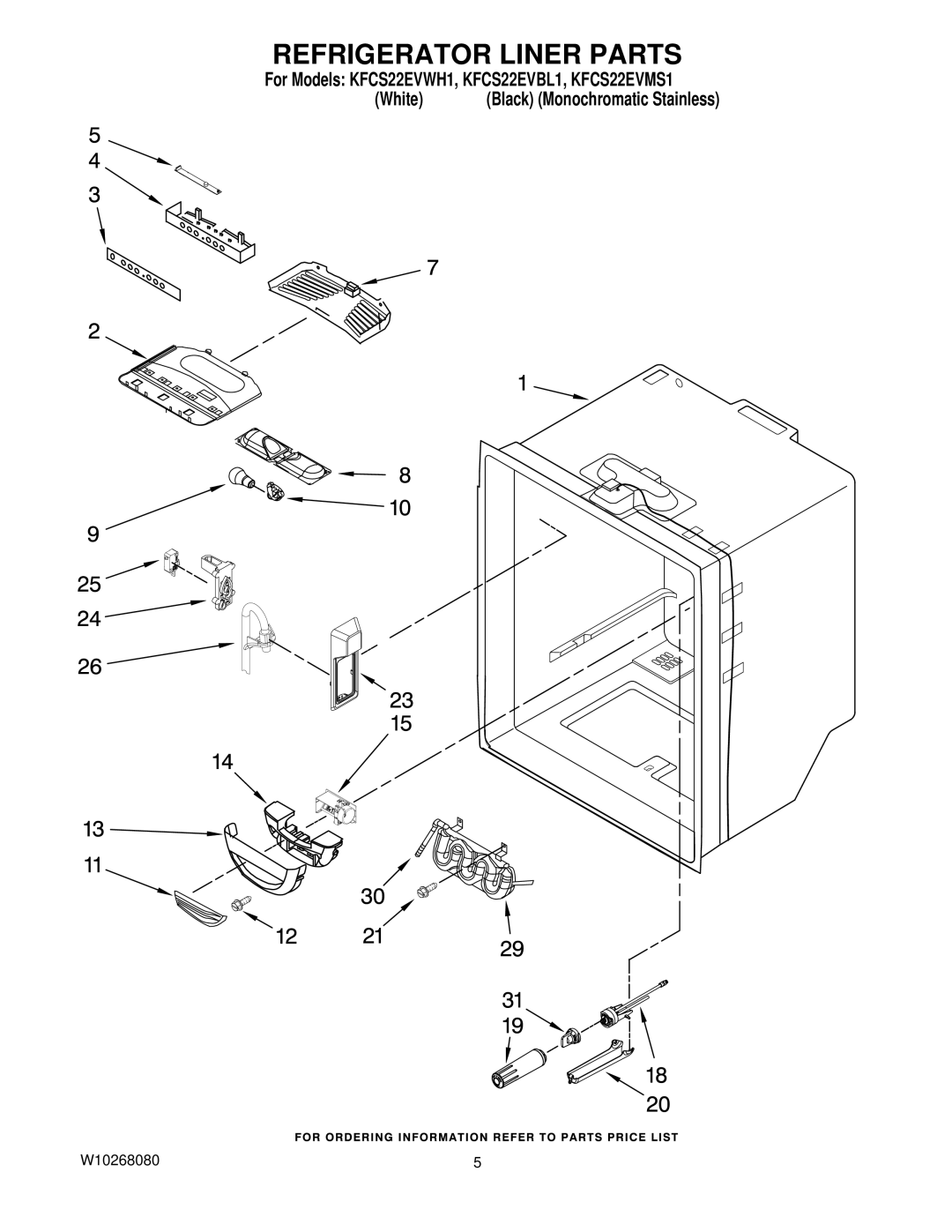 KitchenAid KFCS22EVMS1, KFCS22EVBL1, KFCS22EVWH1 manual Refrigerator Liner Parts 