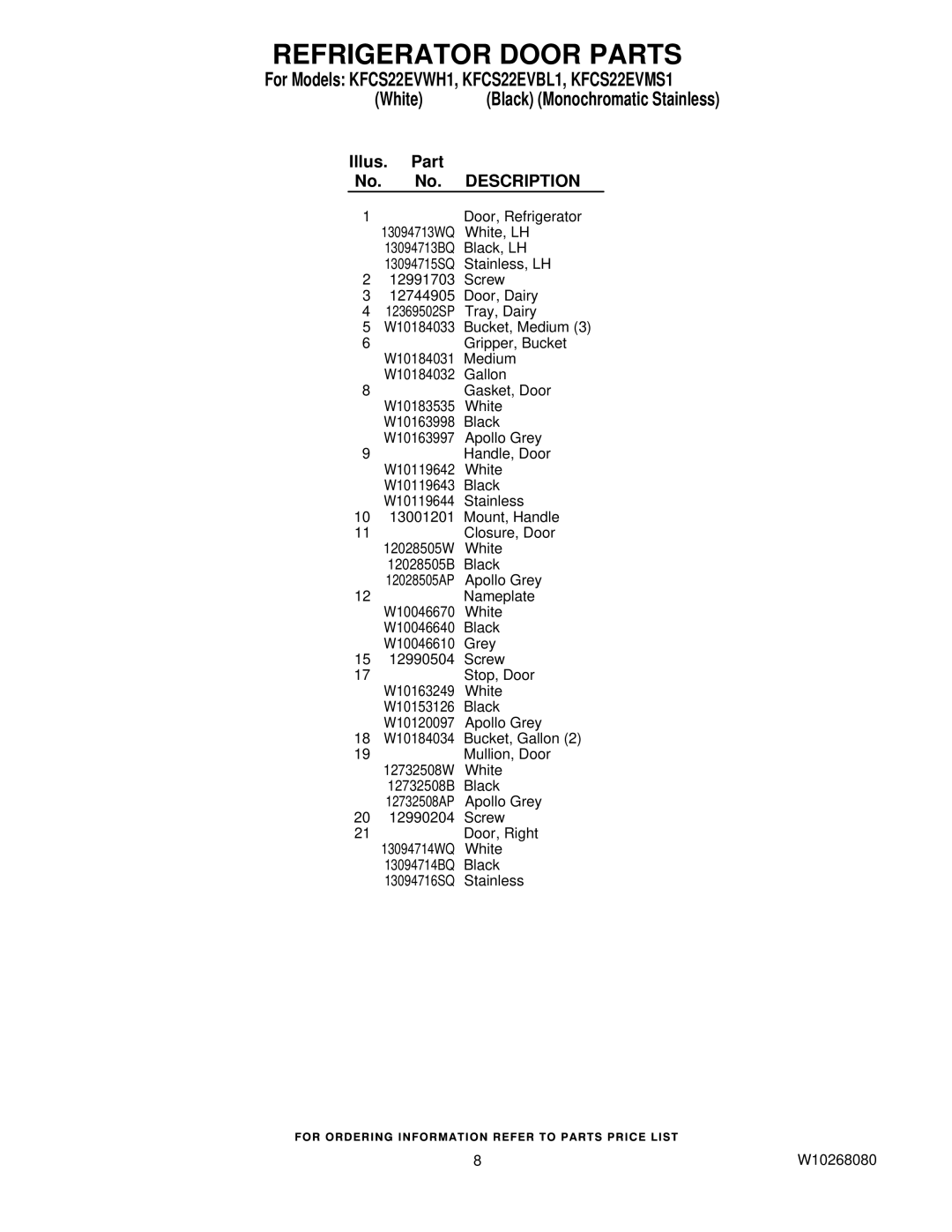 KitchenAid KFCS22EVMS1, KFCS22EVBL1, KFCS22EVWH1 manual Door, Refrigerator 