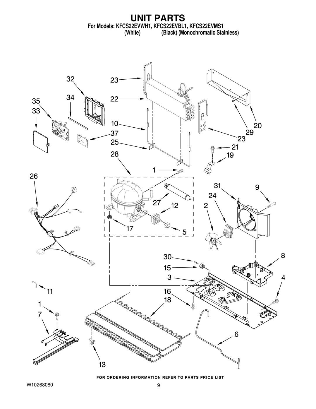 KitchenAid KFCS22EVBL1, KFCS22EVWH1, KFCS22EVMS1 manual Unit Parts 