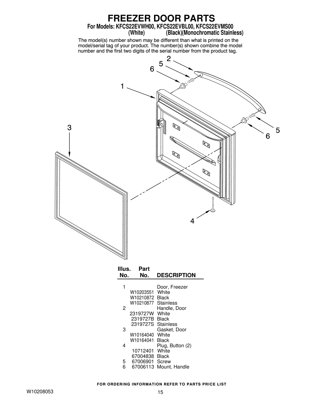 KitchenAid KFCS22EVMS00, KFCS22EVBL00, KFCS22EVWH00 manual Freezer Door Parts 