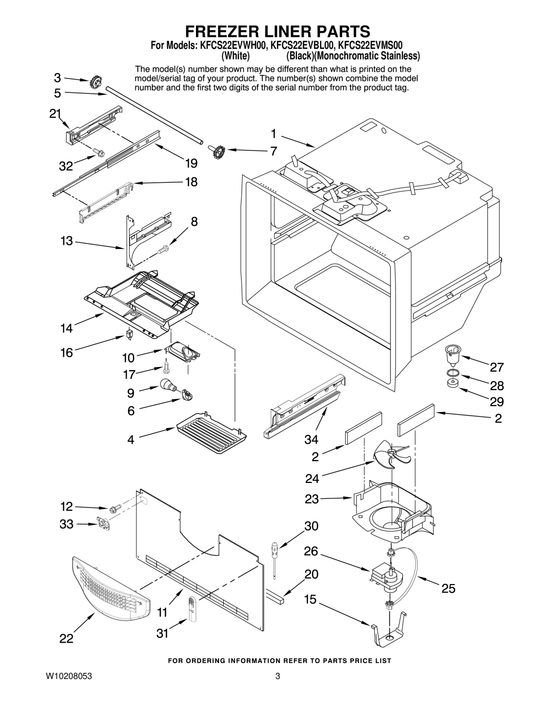 KitchenAid KFCS22EVMS00, KFCS22EVBL00, KFCS22EVWH00 manual Freezer Liner Parts 