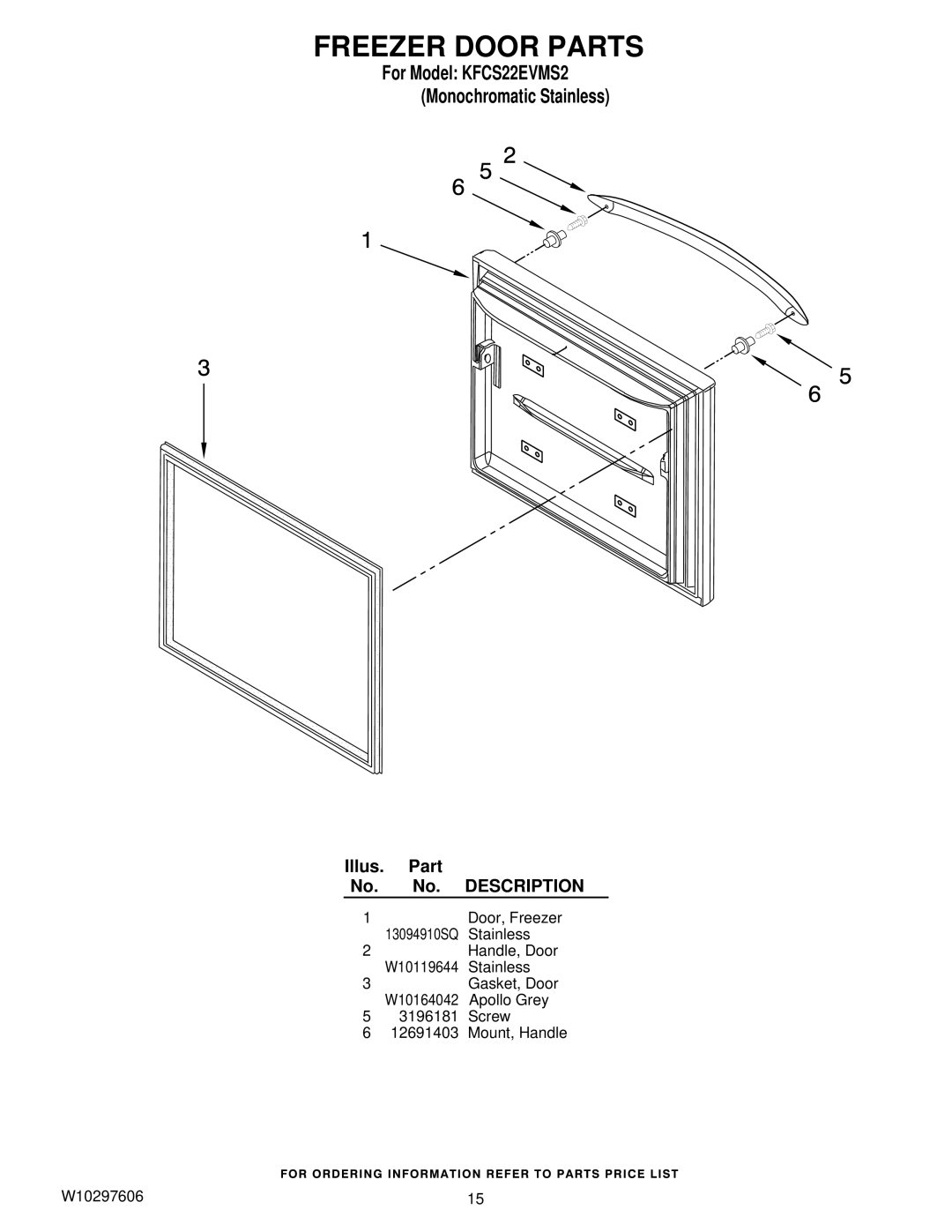 KitchenAid KFCS22EVMS2 manual Freezer Door Parts 