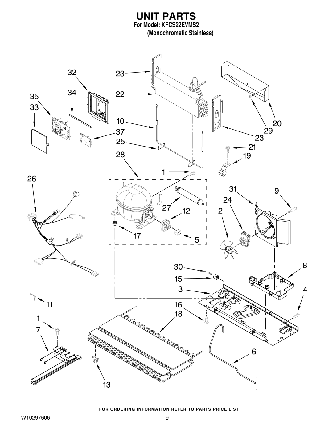 KitchenAid KFCS22EVMS2 manual Unit Parts 