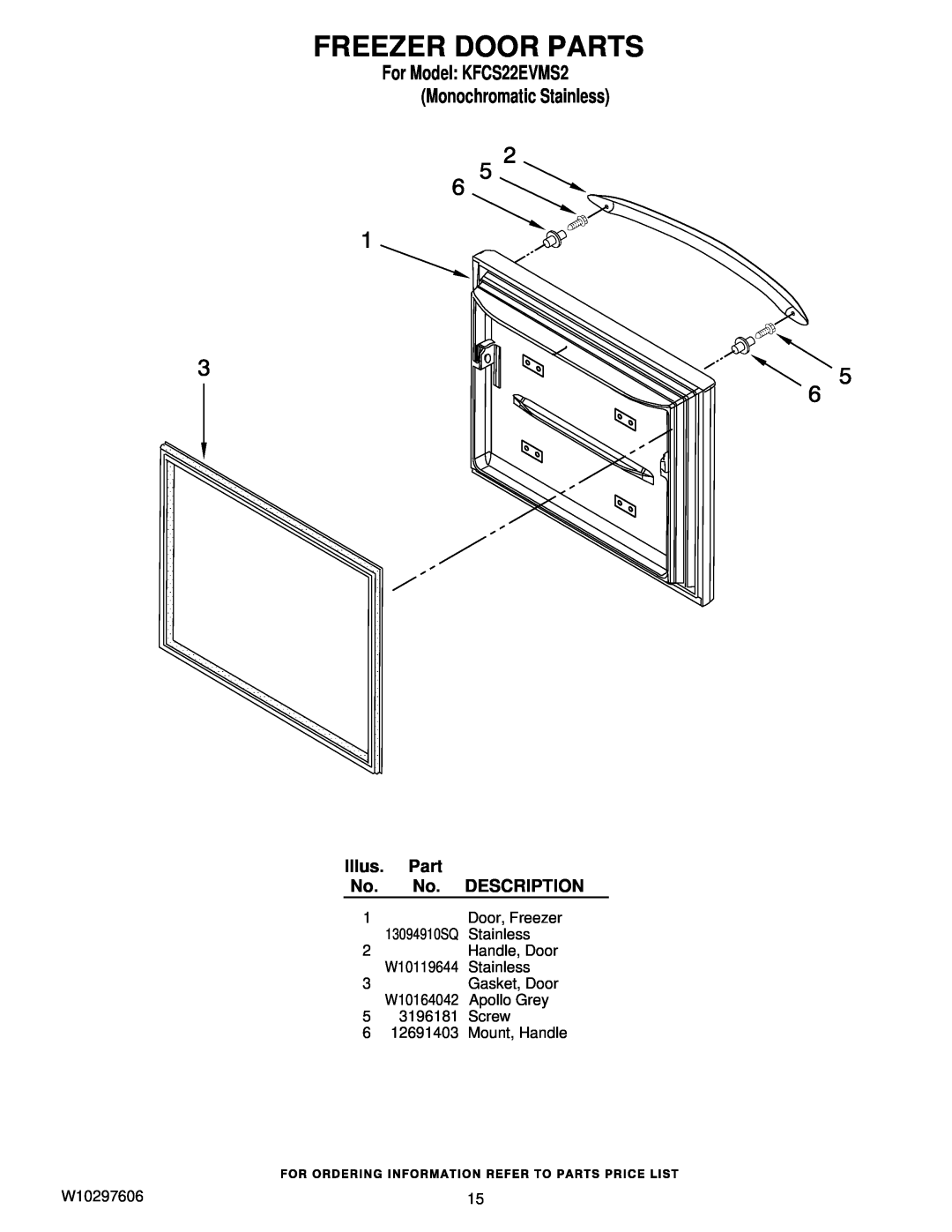 KitchenAid manual Freezer Door Parts, Illus, Description, For Model KFCS22EVMS2 Monochromatic Stainless 