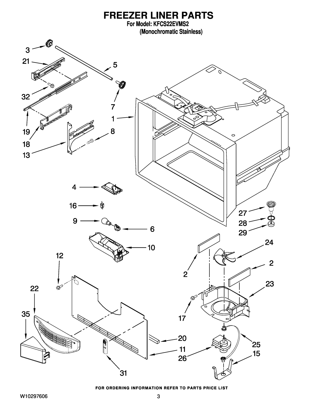 KitchenAid manual Freezer Liner Parts, For Model KFCS22EVMS2 Monochromatic Stainless 