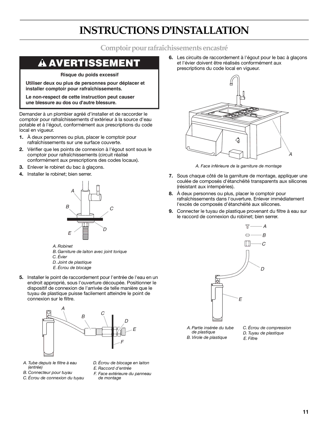 KitchenAid KBFU271, KFFU271TSS Instructions Dinstallation, Comptoirpourrafraîchissementsencastré 