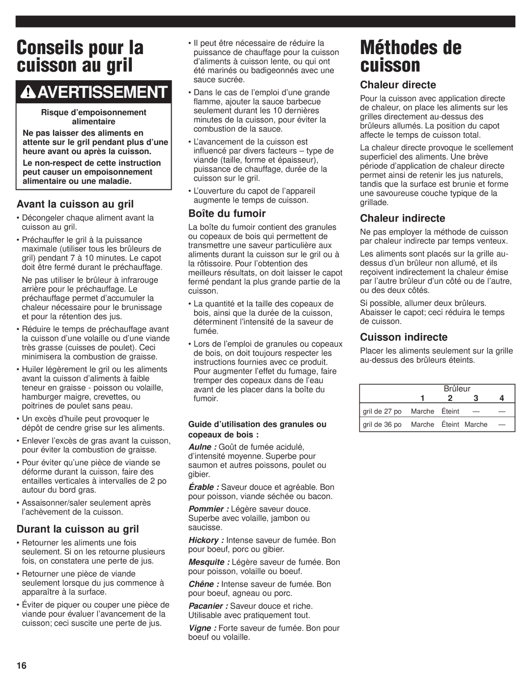 KitchenAid KFGR382, KFGR274, KFGR292, KFGR364, KFGR270, KBGN292, KBGN364, KBGN274 installation instructions Méthodes de cuisson 