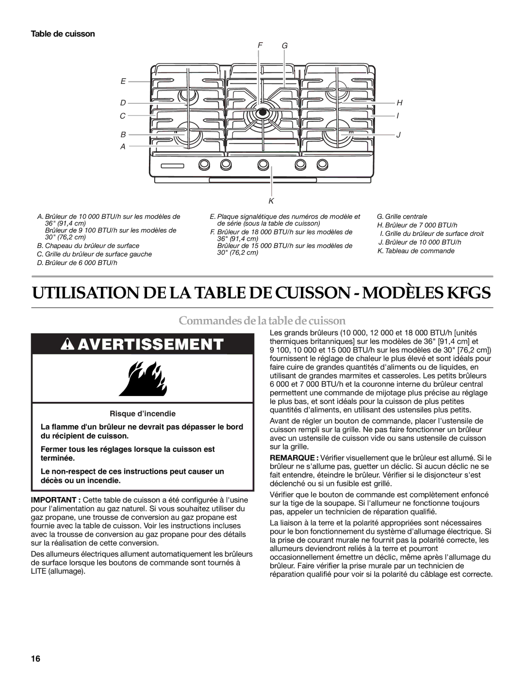 KitchenAid KFGU766, KFGS306, KFGU706, KFGS366, 8286868A manual Commandesdela table decuisson, Table de cuisson 