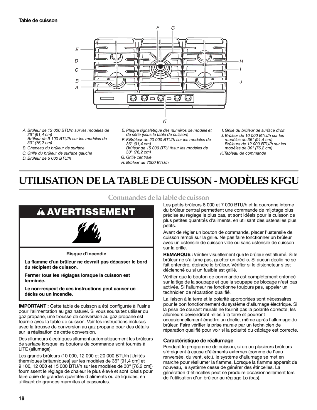 KitchenAid KFGS366, KFGS306, KFGU766, KFGU706, 8286868A manual Utilisation DE LA Table DE Cuisson Modèles Kfgu 