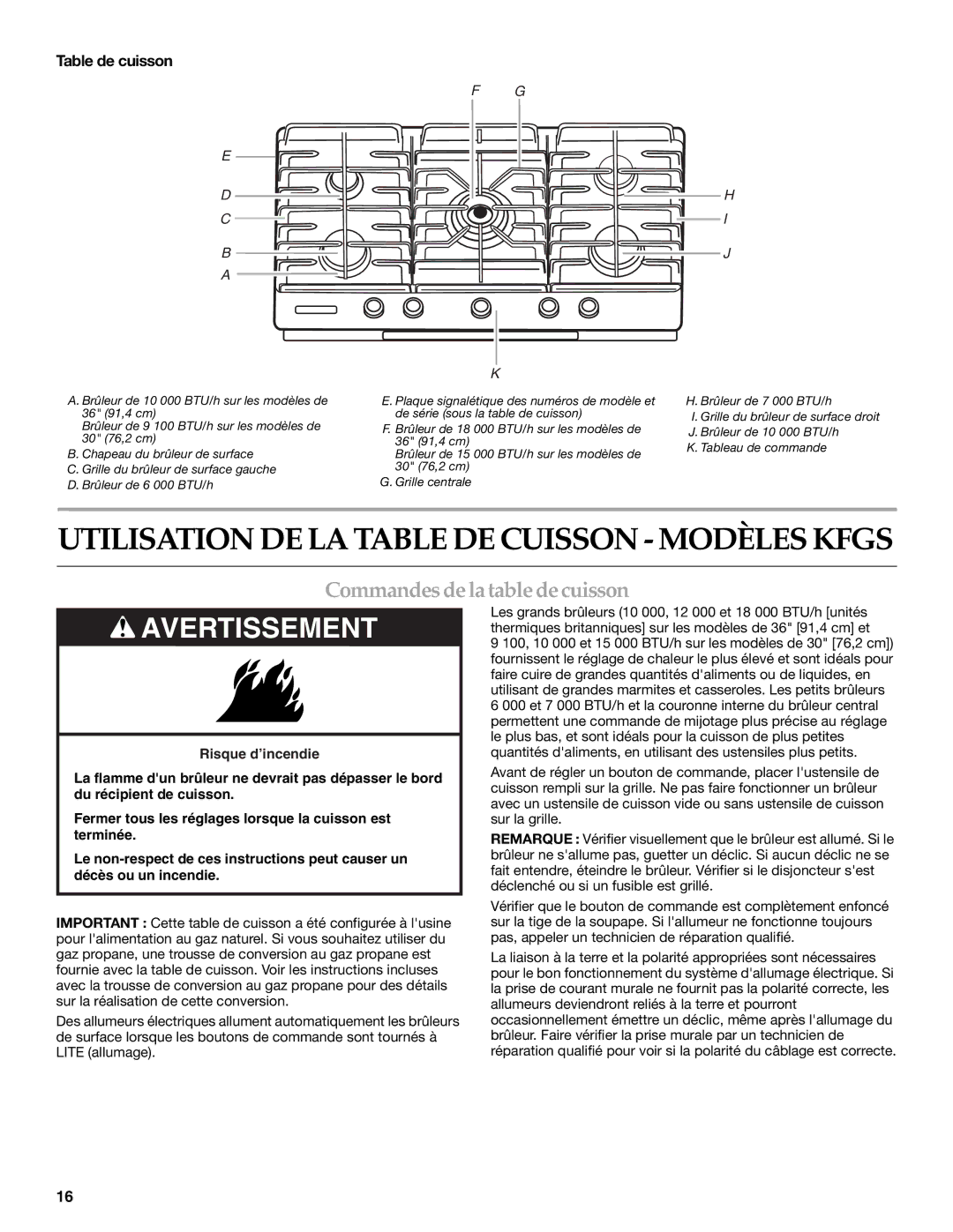 KitchenAid KFGS306, KFGU766, KFGU706, KFGS366 manual Commandesdela table decuisson, Table de cuisson 