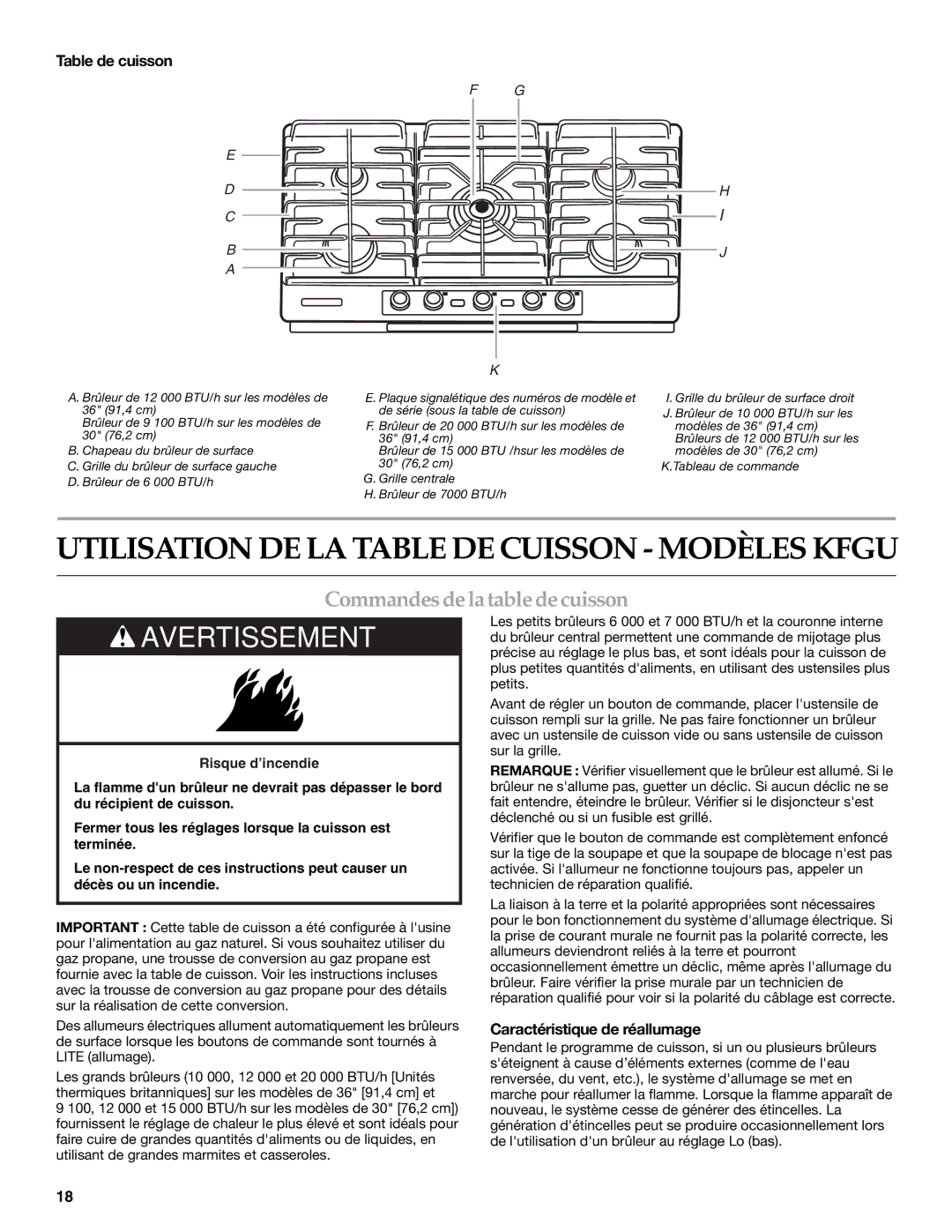 KitchenAid KFGU706, KFGS306, KFGU766, KFGS366 manual Utilisation DE LA Table DE Cuisson Modèles Kfgu 