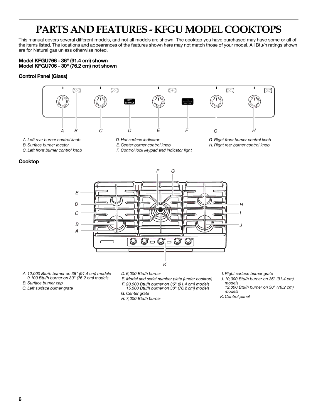 KitchenAid KFGU706, KFGS306, KFGU766, KFGS366 manual Parts and Features Kfgu Model Cooktops 