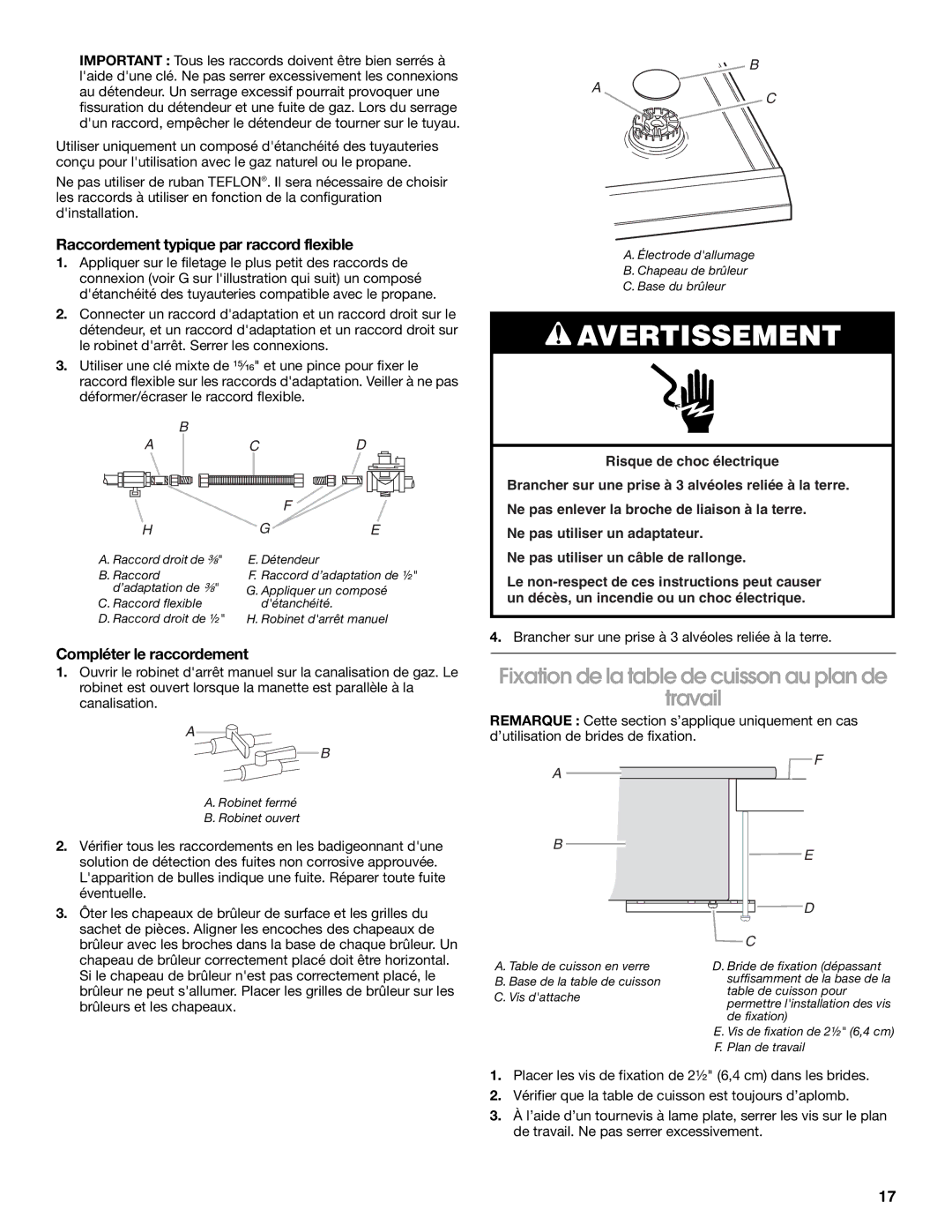 KitchenAid KFGU766VSS Fixation de la table de cuisson au plan de Travail, Raccordement typique par raccord flexible 