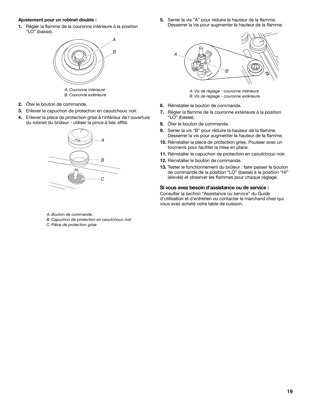 KitchenAid KFGU766VSS Si vous avez besoin dassistance ou de service, Ajustement pour un robinet double 