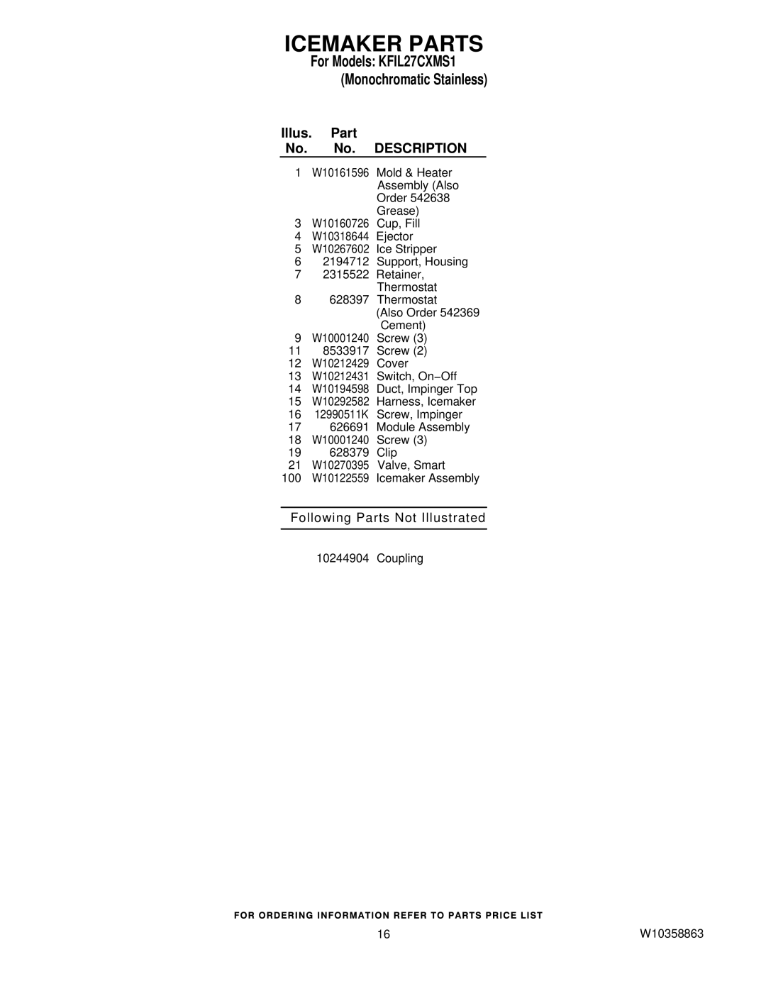 KitchenAid KFIL27CXMS1 manual Coupling 