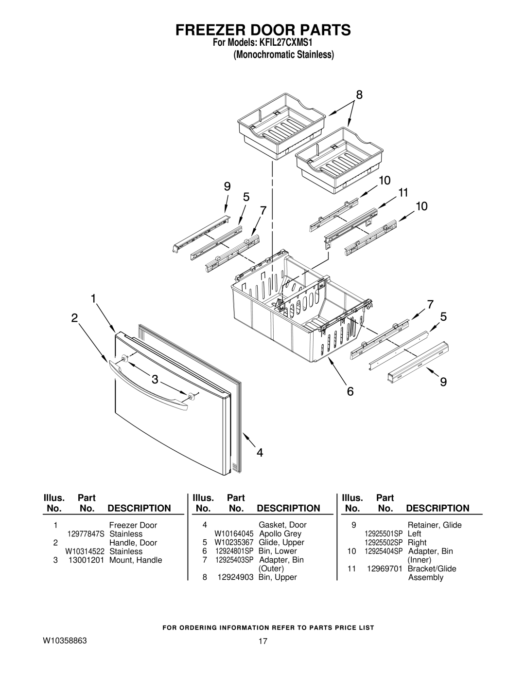 KitchenAid KFIL27CXMS1 manual Freezer Door Parts 