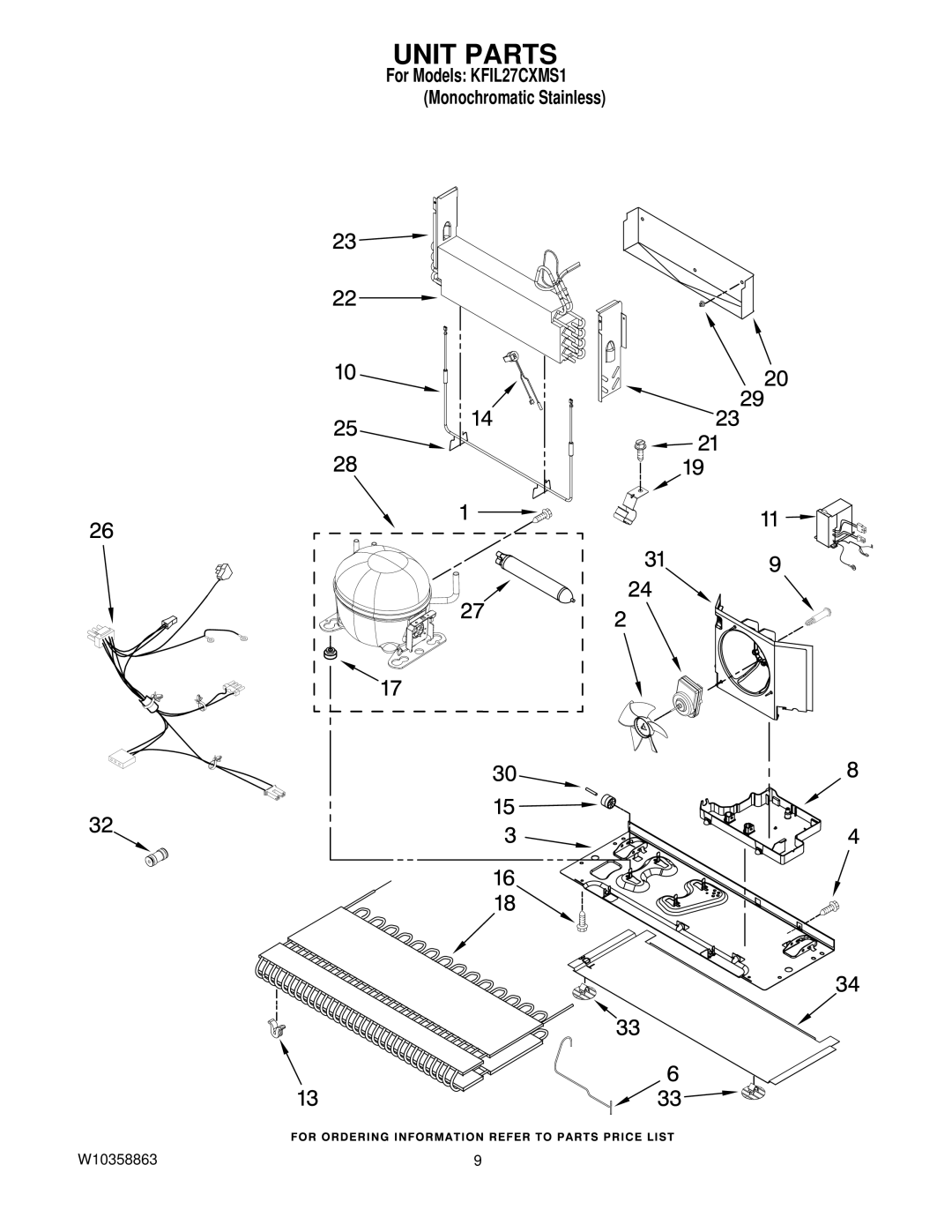 KitchenAid KFIL27CXMS1 manual Unit Parts 