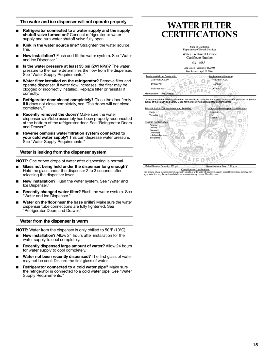 KitchenAid KFIS20XVBL Water Filter Certifications, Water and ice dispenser will not operate properly 