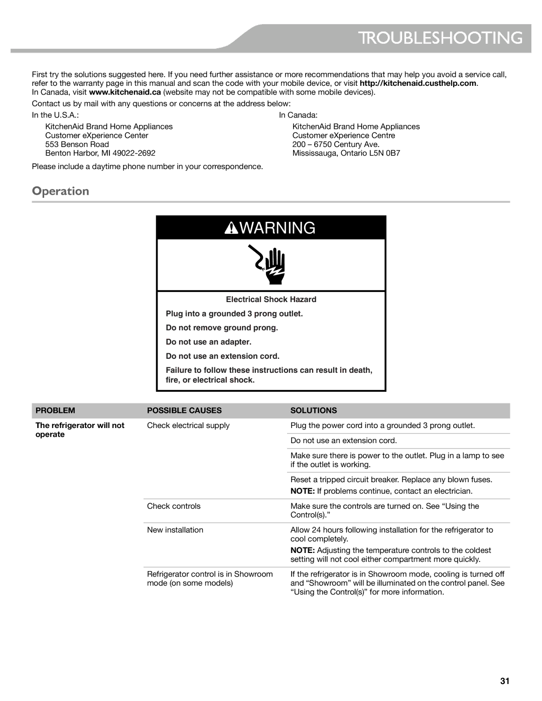 KitchenAid KFIS29PBMS manual Troubleshooting, Operation, Problem Possible Causes Solutions, Refrigerator will not, Operate 