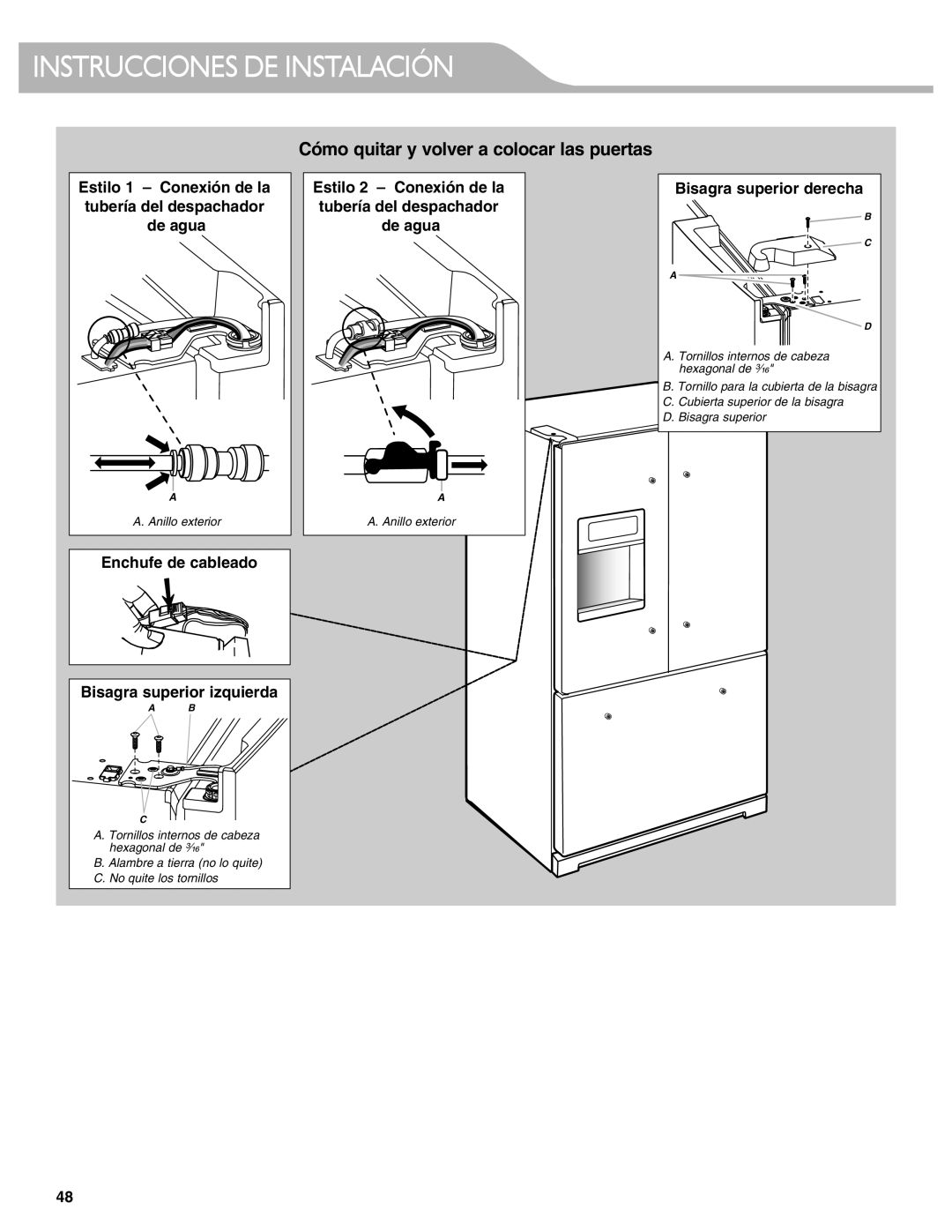 KitchenAid KFIS29BBMS, KFIS29PBMS manual Cómo quitar y volver a colocar las puertas 