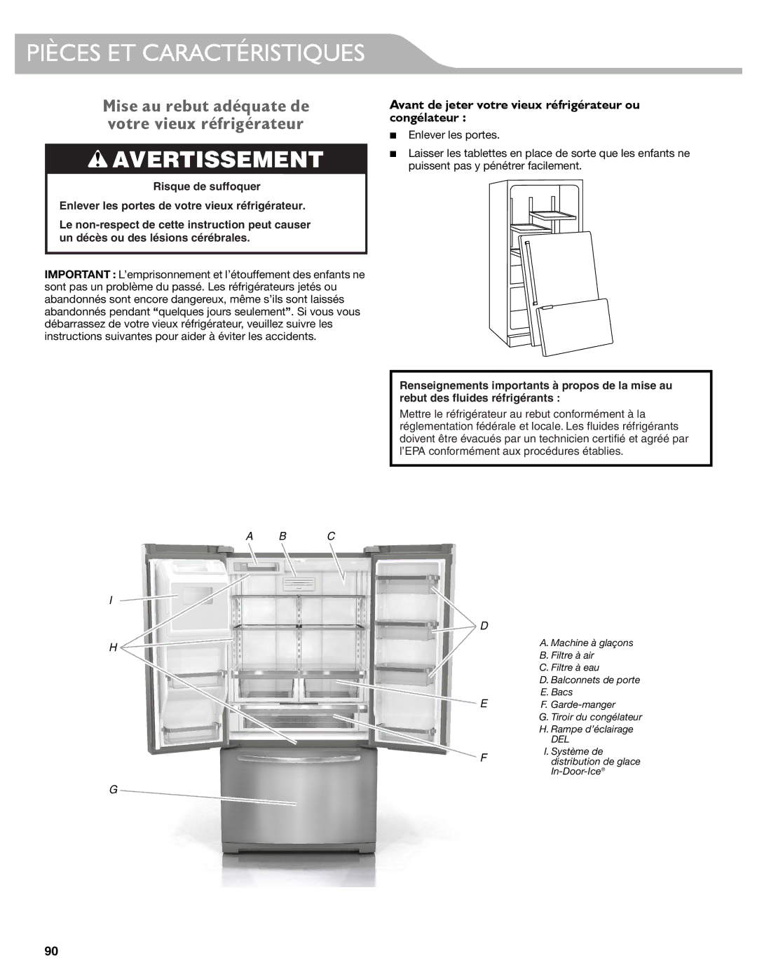 KitchenAid KFIS29BBMS, KFIS29PBMS manual Pièces ET Caractéristiques, Avant de jeter votre vieux réfrigérateur ou congélateur 