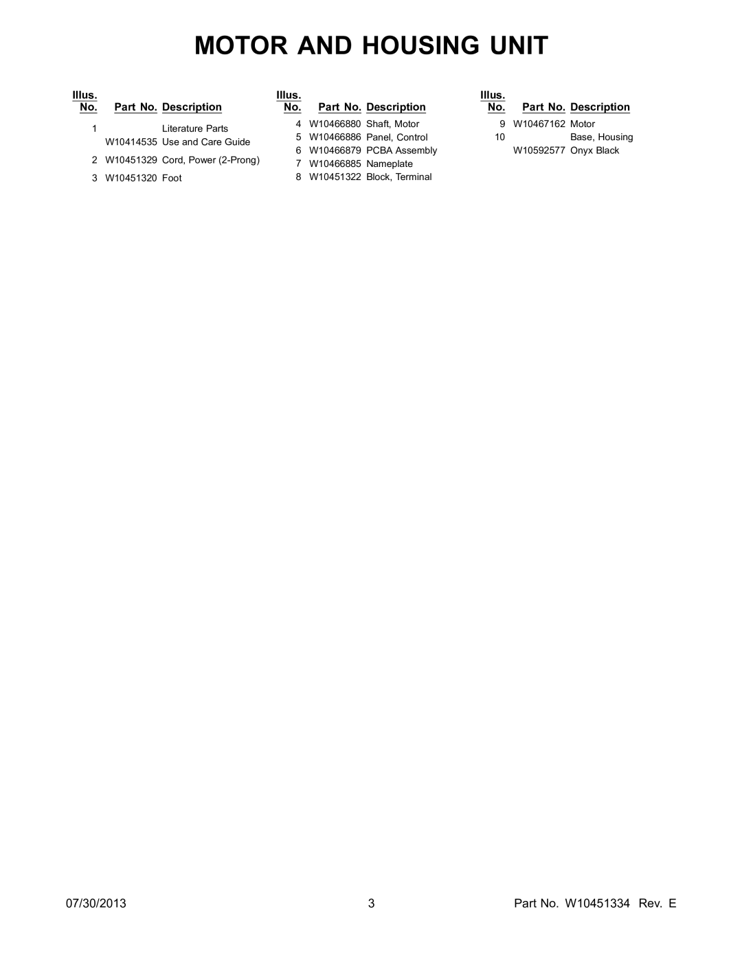 KitchenAid KFP0922 manual Illus Part No. Description 