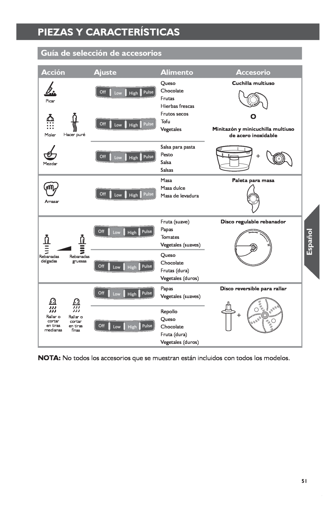 KitchenAid KFP1133 Guía de selección de accesorios, Ajuste, Alimento, Acción, Piezas Y Características, Español, Accesorio 