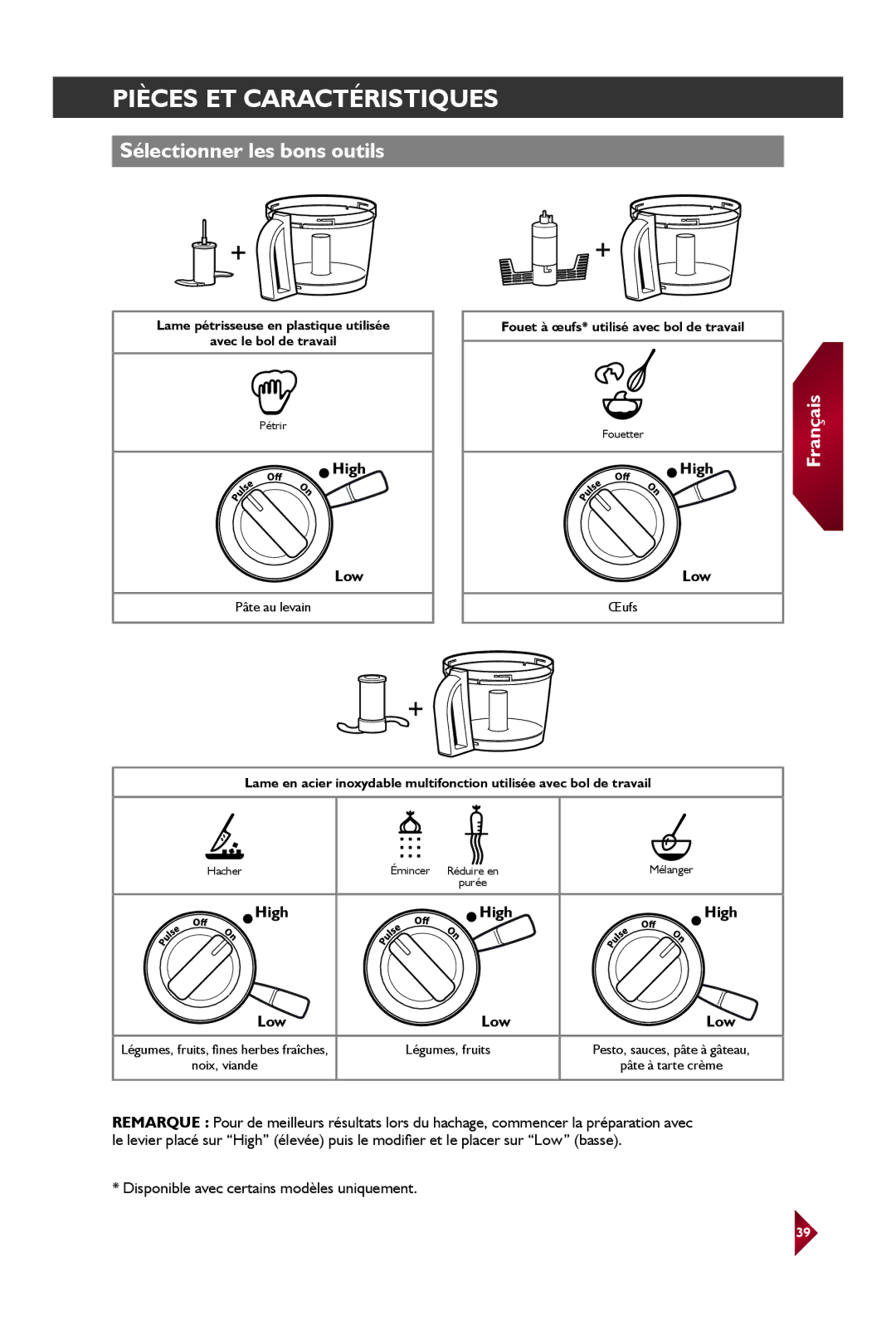 KitchenAid KFP1642 manual Disponible avec certains modèles uniquement 