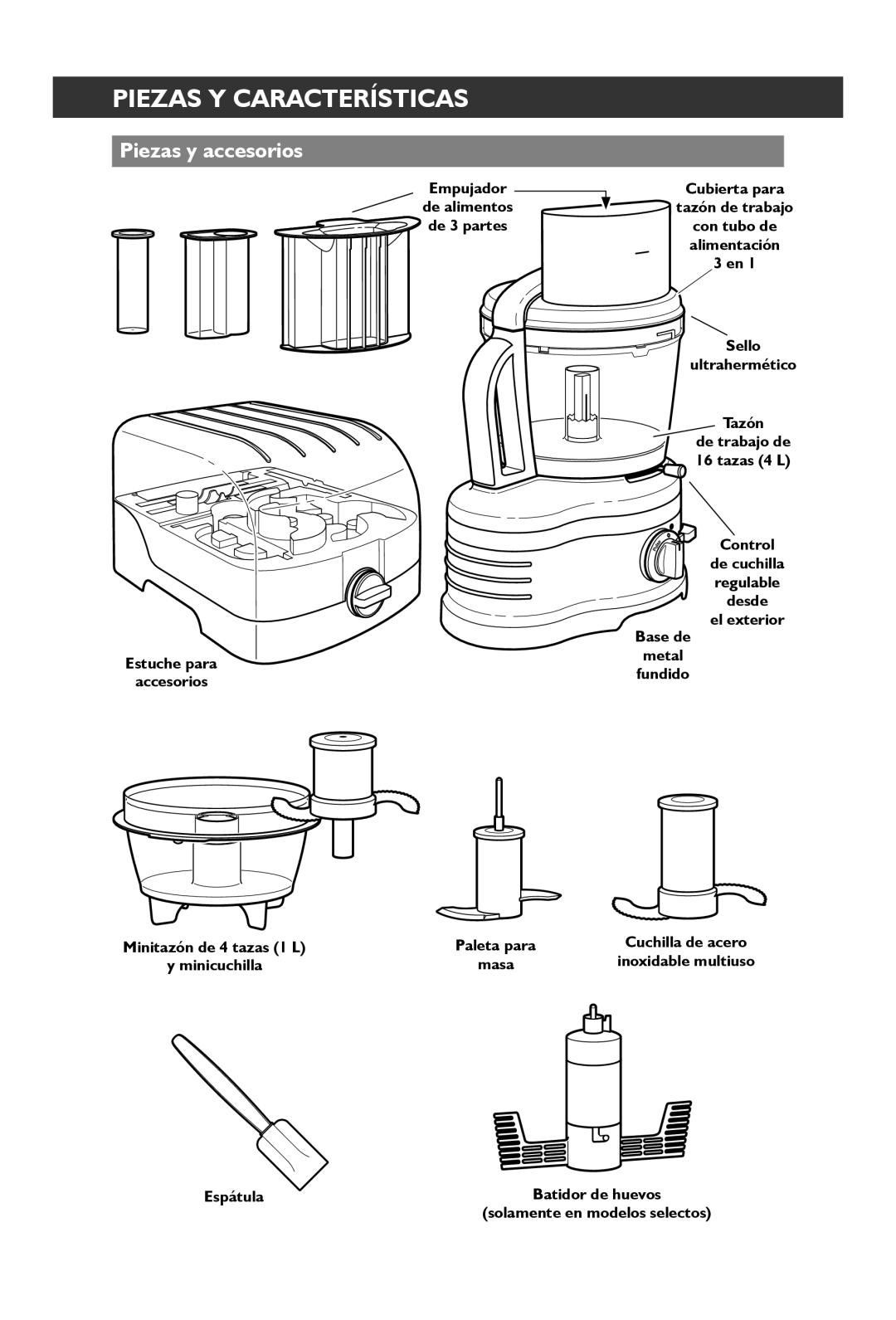 KitchenAid KFP1642 manual Piezas Y Características, Piezas y accesorios, Sello Ultrahermético Tazón 