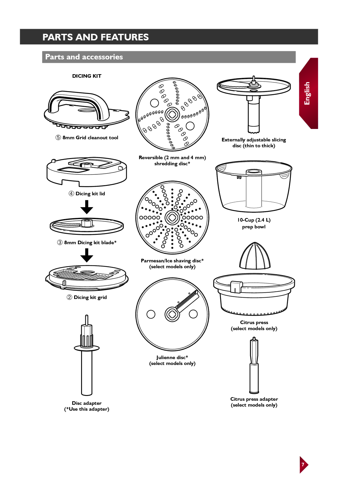 KitchenAid KFP1642 manual Dicing KIT 