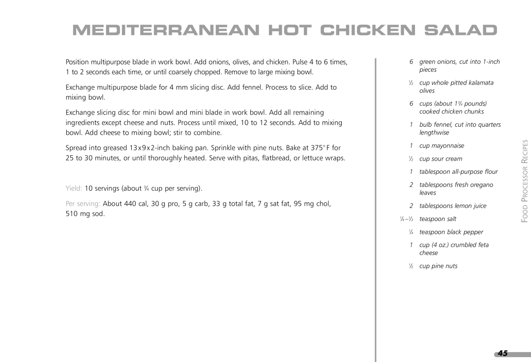 KitchenAid KPFP850, KFP1642CA manual Mediterranean HOT Chicken Salad 