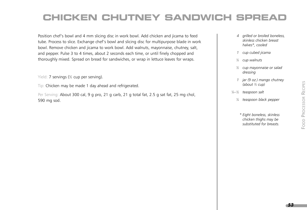 KitchenAid KPFP850, KFP1642CA manual Chicken Chutney Sandwich Spread 