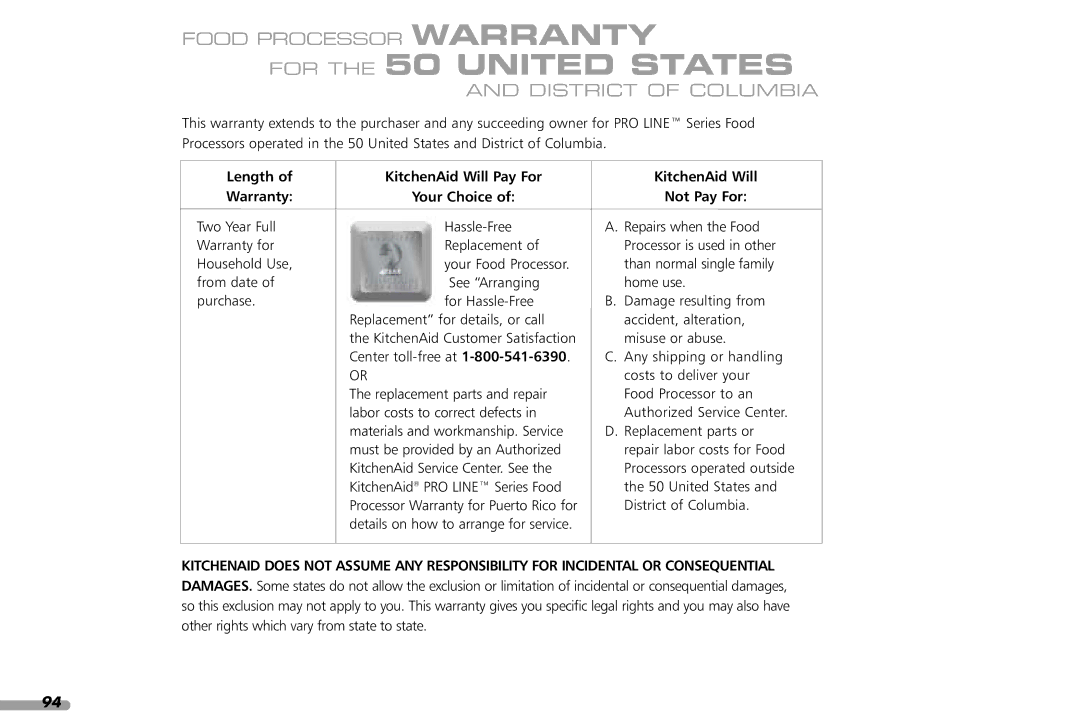 KitchenAid KFP1642CA, KPFP850 For the 50 United States, Food Processor Warranty, District of Columbia, Length Warranty 