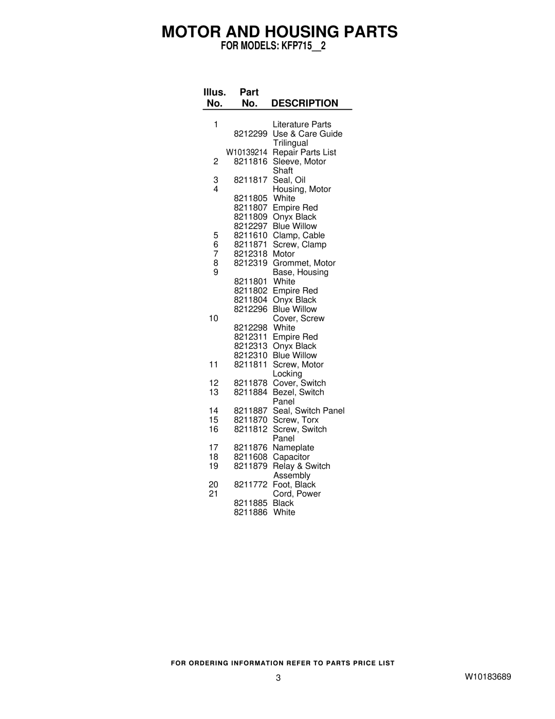 KitchenAid KFP715OB2, KFP715WH2, KFP715ER2, KFP715BW2 manual Illus. Part No. No. Description 