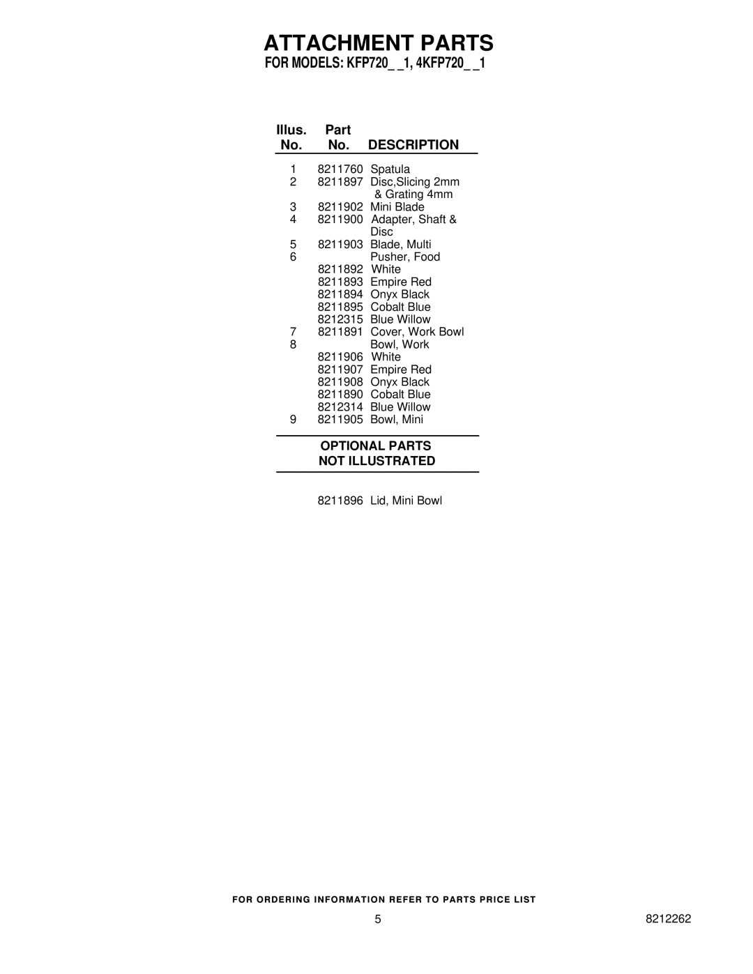 KitchenAid 4KFP720ER1, KFP720BW1, 4KFP720WH1, 4KFP720BU1, 4KFP720OB1 manual Optional Parts Not Illustrated 