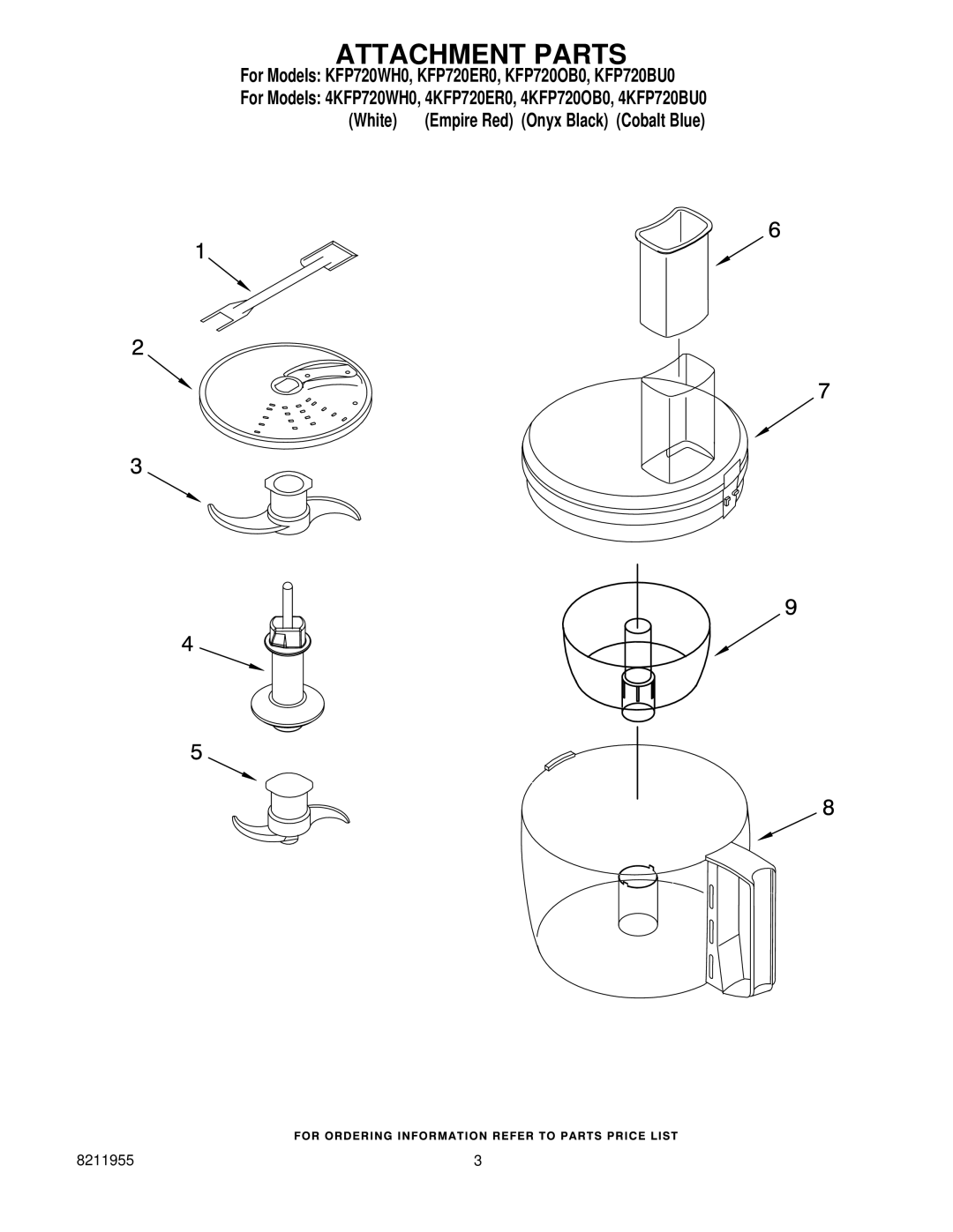 KitchenAid 4KFP720ER0, 4KFP720WH0, 4KFP720OB0, 4KFP720BU0 manual Attachment Parts 