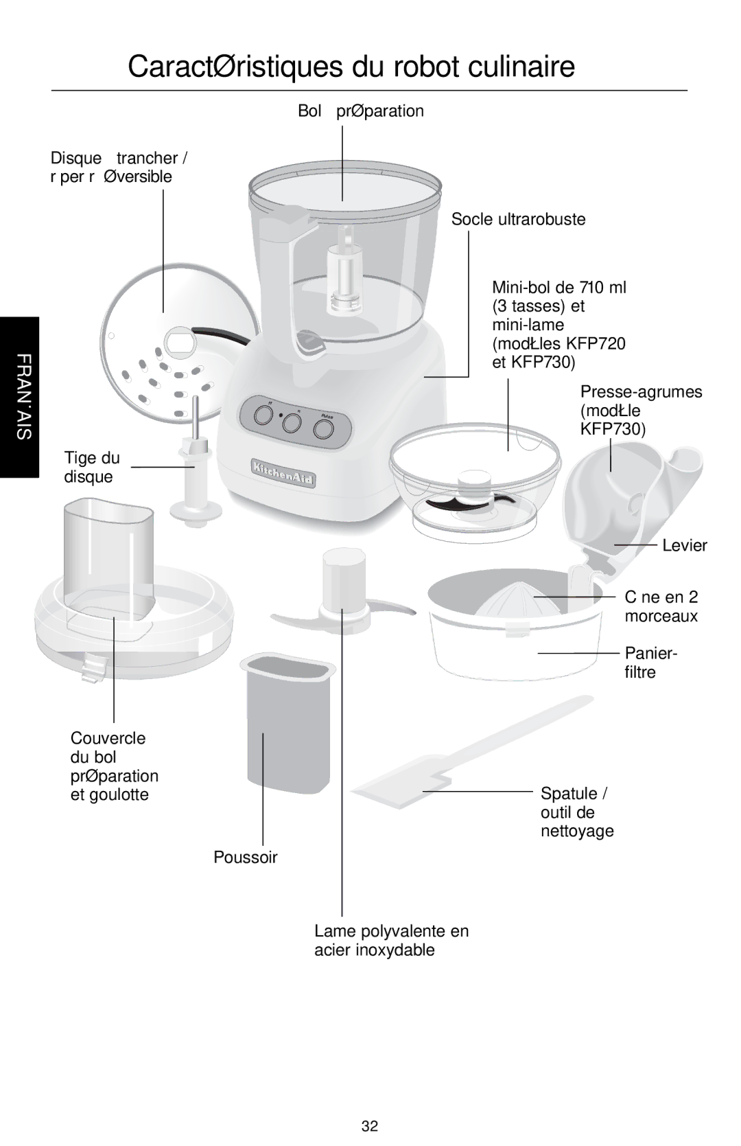 KitchenAid KFP710, KFP730 Caractéristiques du robot culinaire, Tige du disque Couvercle du bol à préparation et goulotte 